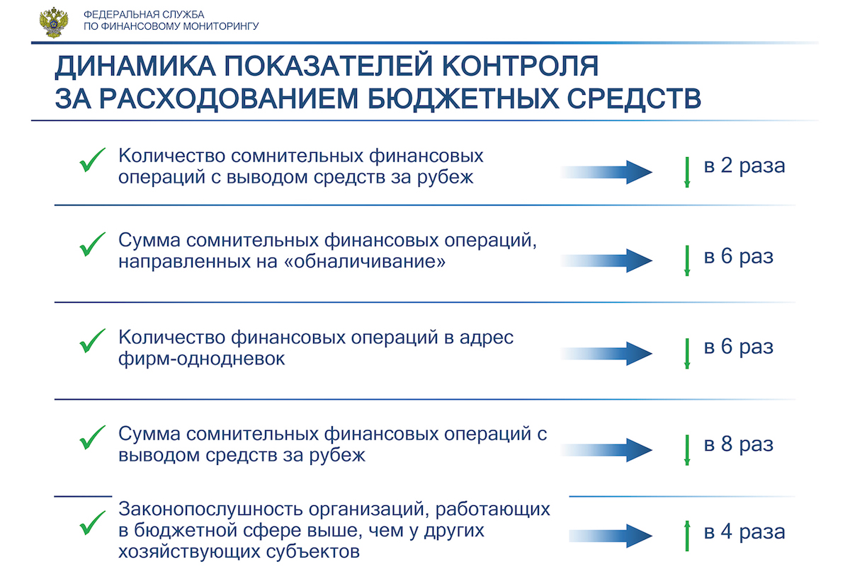 Ссылка на кракена для тора