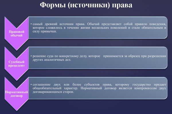 Через какой браузер заходить на кракен