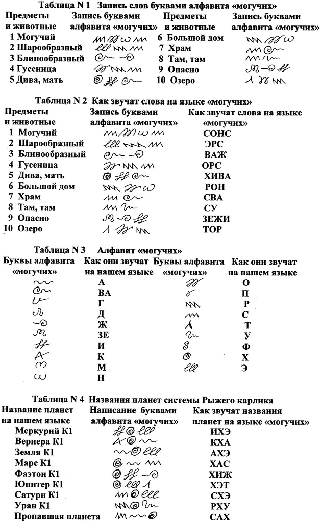 Кракен даркен